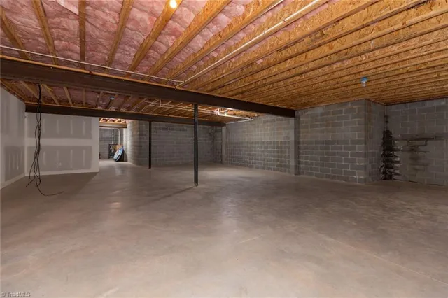 $849,000 | 203 Monk Court, North Wilkesboro, NC 28659