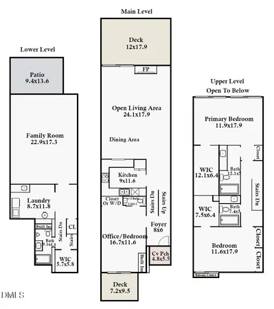 $484,000 | 706 Constitution Drive, Unit 405, Durham, NC 27705