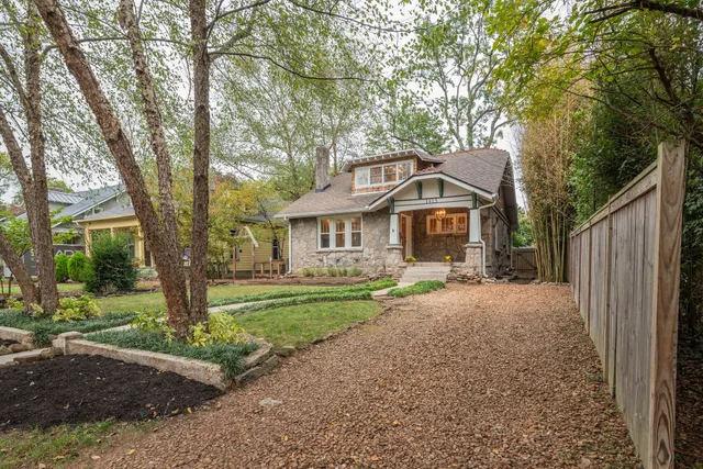 $6,500 | 1415 McKennie Avenue, Nashville, TN 37206