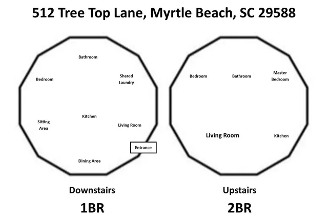 $270,000 | 512 Tree Top Lane, Myrtle Beach, SC 29588