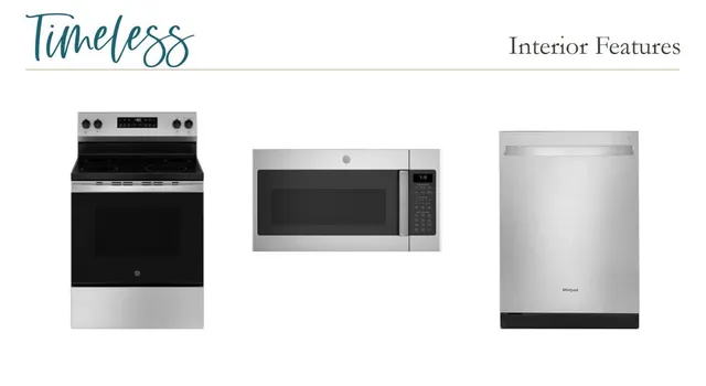 $299,990 | 451 Martins Creek Boulevard, Summerville, SC 29485