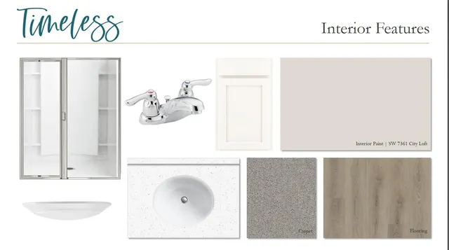 $259,990 | 451 Martins Creek Boulevard, Summerville, SC 29485