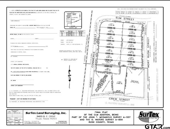 $17,000 | 603 North Rusk Street, Overton, TX 75684
