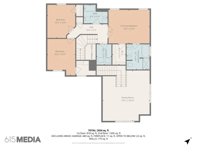 $2,900 | 1727 Freiburg Drive, Spring Hill, TN 37174