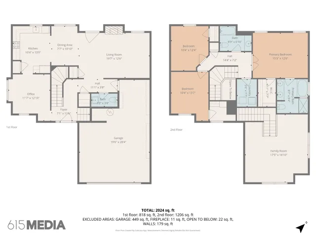 $2,900 | 1727 Freiburg Drive, Spring Hill, TN 37174