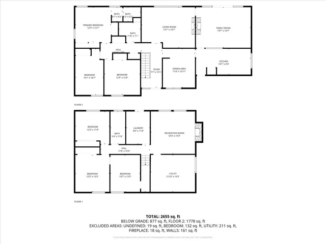 $725,000 | 2416 South Crestline Street, Spokane, WA 99203