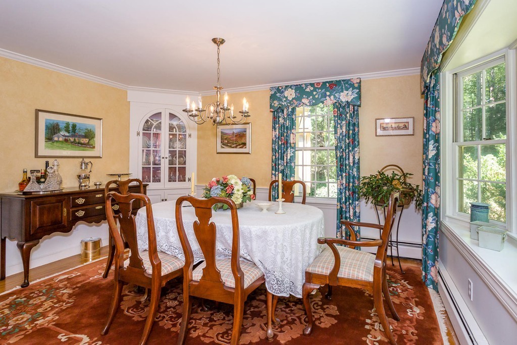 1 Standish Way Canton, MA 02021 - Photo 5 of 22 Gallery Image 5