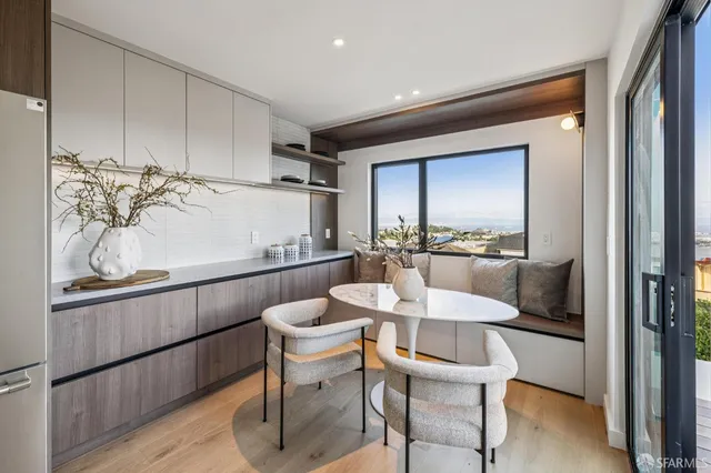 $2,495,000 | 11 Sherwood Court, San Francisco, CA 94127