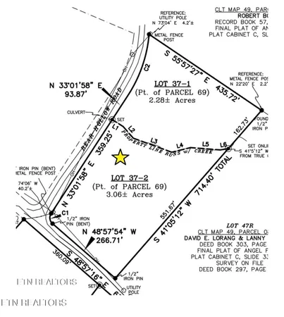 $85,000 | Hollow Lane, Oneida, TN 37841