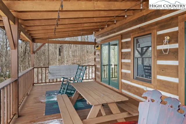 $749,000 | 126 Rock Spring Circle, Sugar Mountain, NC 28604