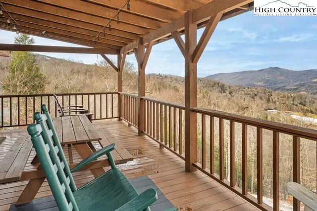 $749,000 | 126 Rock Spring Circle, Sugar Mountain, NC 28604