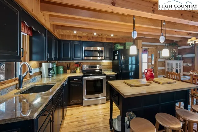 $749,000 | 126 Rock Spring Circle, Sugar Mountain, NC 28604