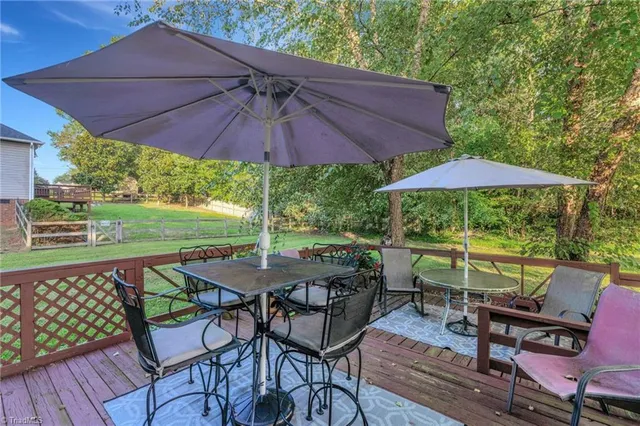 $347,900 | 4126 Birchgarden Drive, High Point, NC 27265