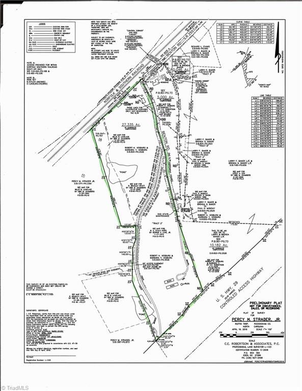 27.335-ac Benton Road Reidsville, NC 27320 - Photo 1 of 1
