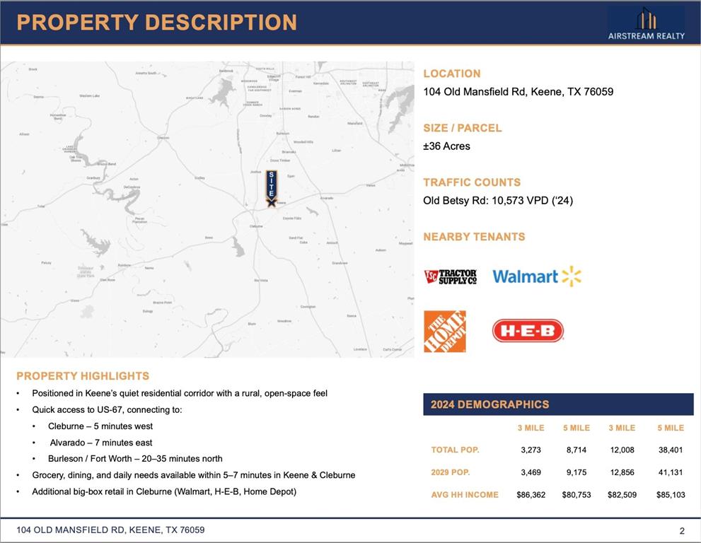 104 Old Mansfield Road Keene, TX 76059 - Photo 2 of 5
