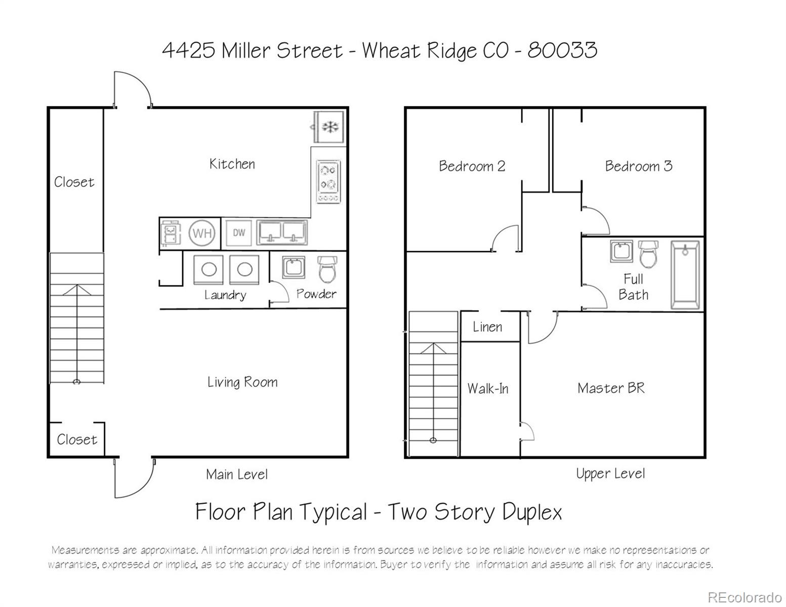 4425 Miller Street Wheat Ridge, CO 80033 - Photo 15 of 25 Gallery Image 15