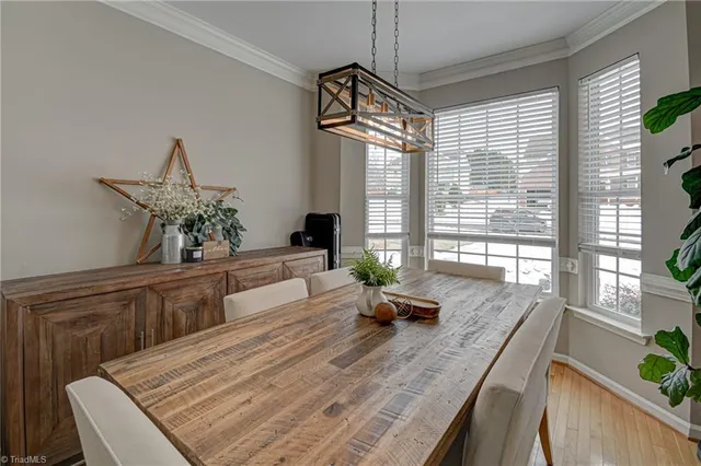 $389,000 | 250 High Knoll Drive, Walkertown, NC 27051