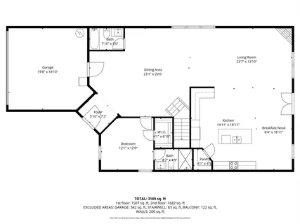 $975,000 | 3417 Park Ridge Boulevard, Fort Worth, TX 76109