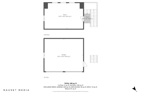 $2,300,000 | 22 Winslow Drive, Orleans, MA 02653
