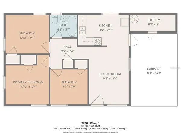 $175,000 | 1232 Woodland Avenue, Lakeland, FL 33801