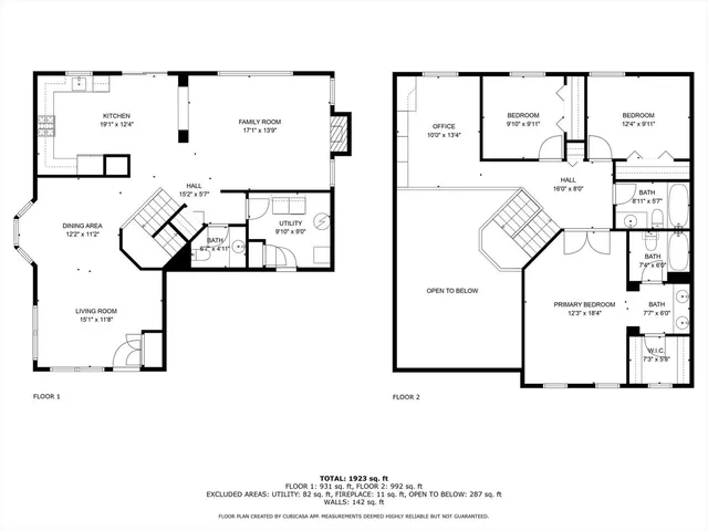 $365,000 | 14215 South Longview Lane, Plainfield, IL 60544
