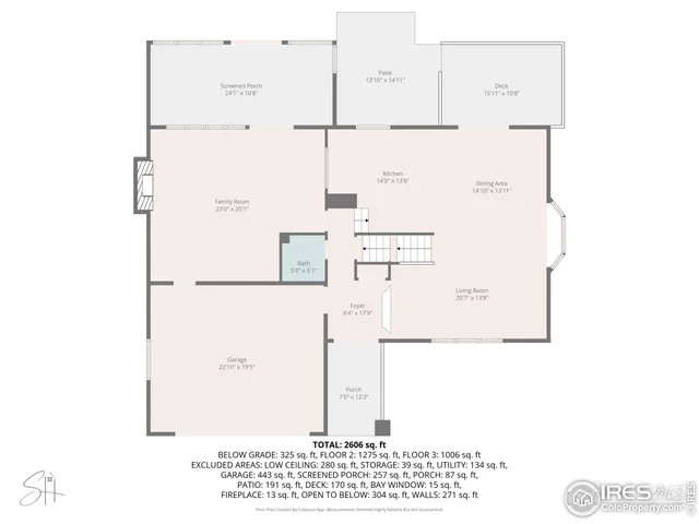 $499,500 | 3900 West 22nd Street, Greeley, CO 80634