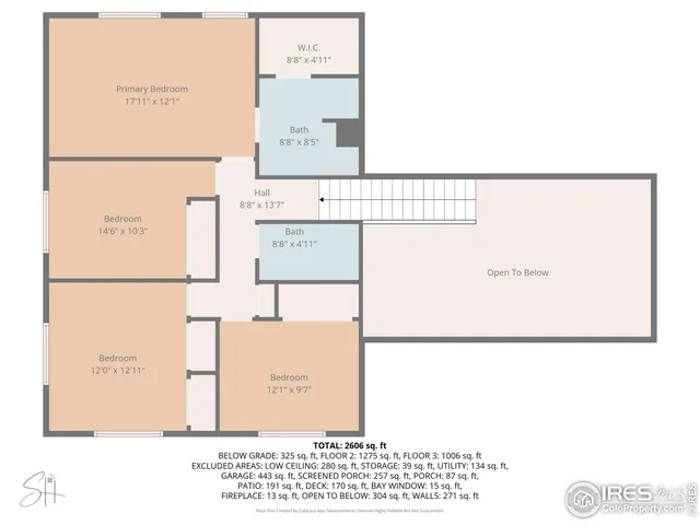 $499,500 | 3900 West 22nd Street, Greeley, CO 80634