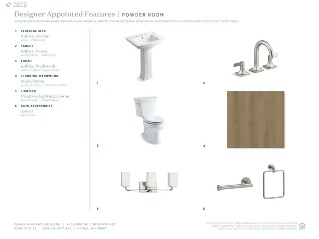 $712,000 | 3991 Northwest 64th Avenue, Unit L 23, Camas, WA 98607