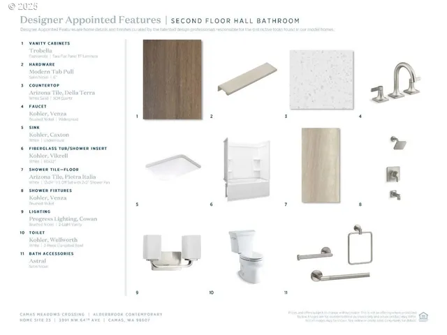 $712,000 | 3991 Northwest 64th Avenue, Unit L 23, Camas, WA 98607