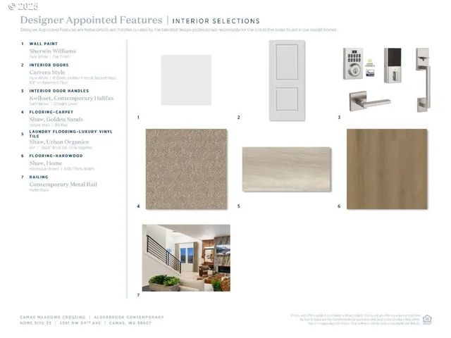 $712,000 | 3991 Northwest 64th Avenue, Unit L 23, Camas, WA 98607