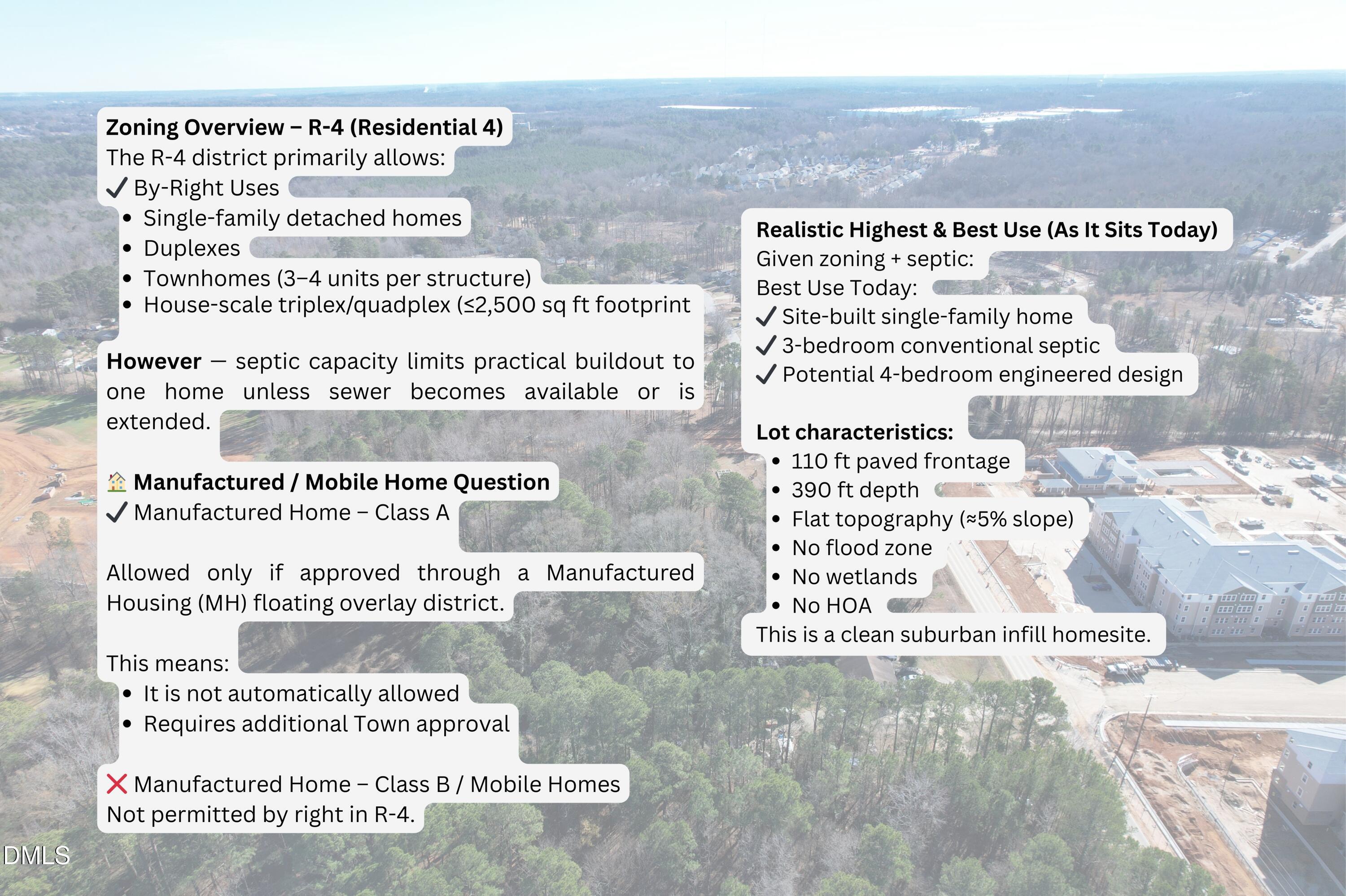 00 Creech Road Garner, NC 27529 - Photo 3 of 17 17