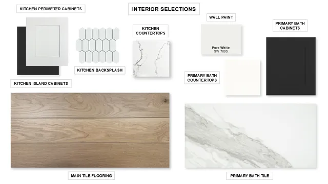 $349,900 | 636 Crested Duck Court, Willis, TX 77318