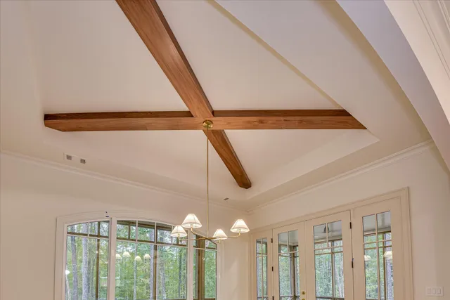 $1,090,000 | 201 Faveran Lane, McCormick, SC 29835