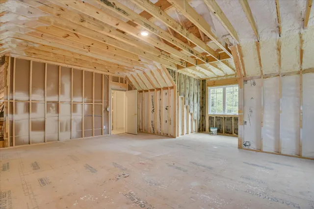 $1,090,000 | 201 Faveran Lane, McCormick, SC 29835