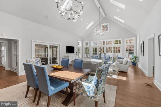 $4,350,000 | 3054 Rundelac Road, Annapolis, MD 21403