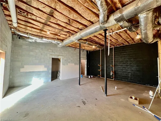 $574,900 | 1114 Red Top Road, Wilkesboro, NC 28697