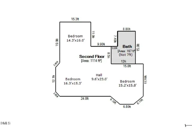 $325,000 | 200 Albright Avenue, Graham, NC 27253