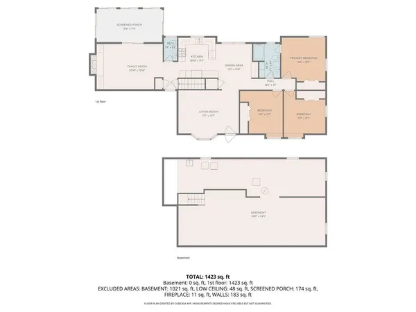 $350,000 | 961 Maplerow Avenue Northwest, Grand Rapids, MI 49534
