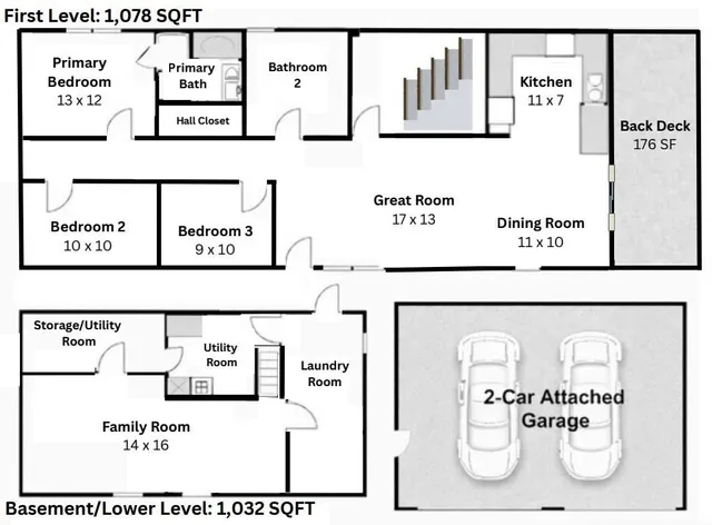 $284,999 | 7640 Northwest Milrey Drive, Kansas City, MO 64152