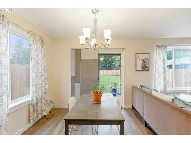 $390,000 | 3902 Hawthorne Avenue Northeast, Salem, OR 97301