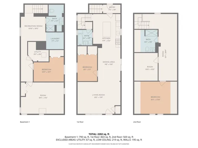 $429,900 | 2128 South Mound Street, Milwaukee, WI 53207