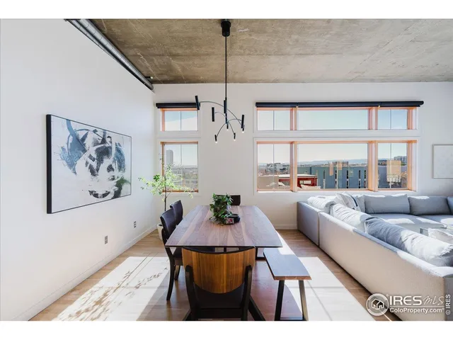 $945,000 | 1925 West 32nd Avenue, Unit 401, Denver, CO 80211