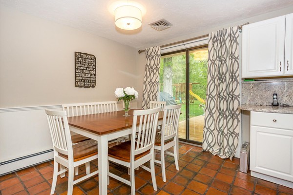 22 Wentworth Road Canton, MA 02021 - Photo 7 of 20