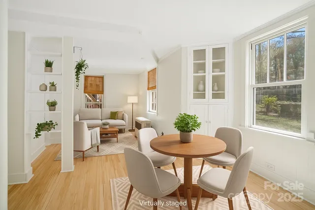 $745,000 | 31 Oakwood Street, Asheville, NC 28806