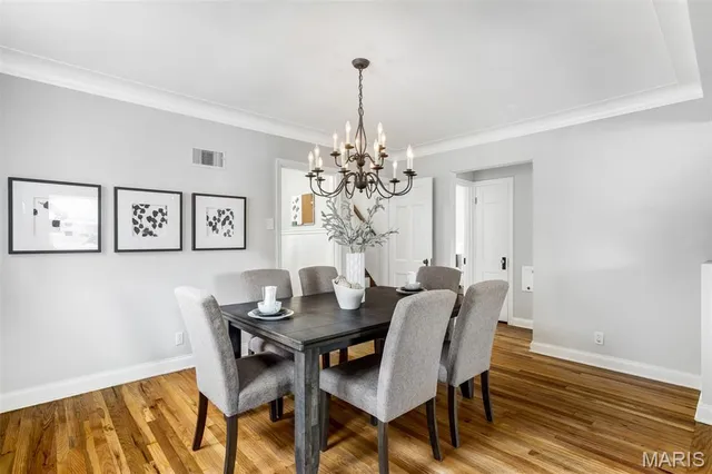 $375,000 | 6031 Lansdowne Avenue, St. Louis, MO 63109