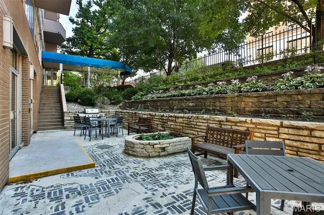 $44,900 | 210 North 17th Street, Unit 411, St. Louis, MO 63103