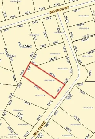 $30,000 | 8024 Mill Chase, Lewisville, NC 27023