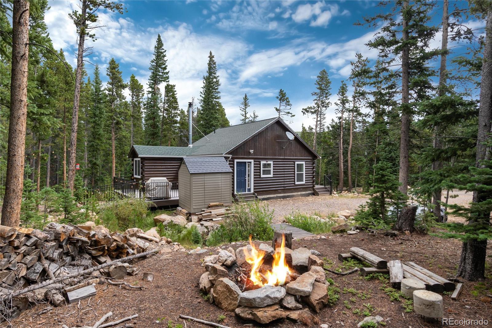 341 Upper Forest Road Idaho Springs, CO 80452 - Photo 35 of 36 Gallery Image 35
