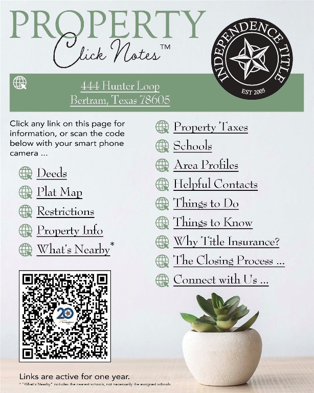 444 Hunter Loop Bertram, TX 78605 - Photo 2 of 15 unknown