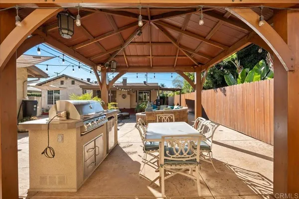 $1,249,000 | 1186-1188 East Lexington Avenue, El Cajon, CA 92019